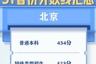 ?外线很铁！浙江半场三分11中1 命中率9.1%