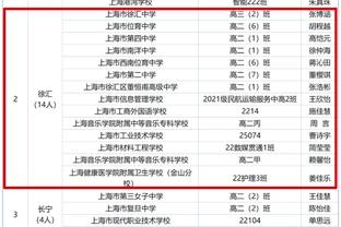 雷竞技最新官网登录截图0