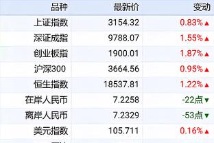 雷竞技技网页版截图0