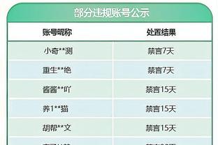 威利-格林：麦科勒姆今天有点慢热 但他一直都很稳定